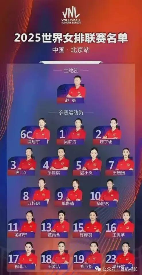 遭8连败！世联赛-中国男排0-3保加利亚仅1人得分上双(中国男排31击败卡塔尔)