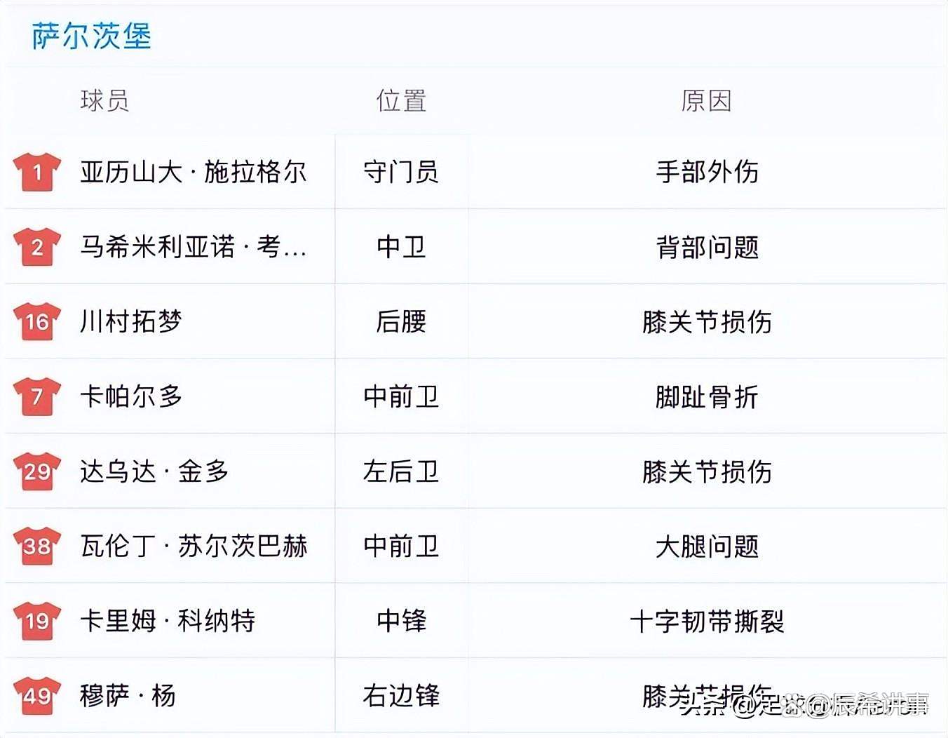 独家-2025世俱杯多维度前瞻汇总一览(2025年世俱杯官网)