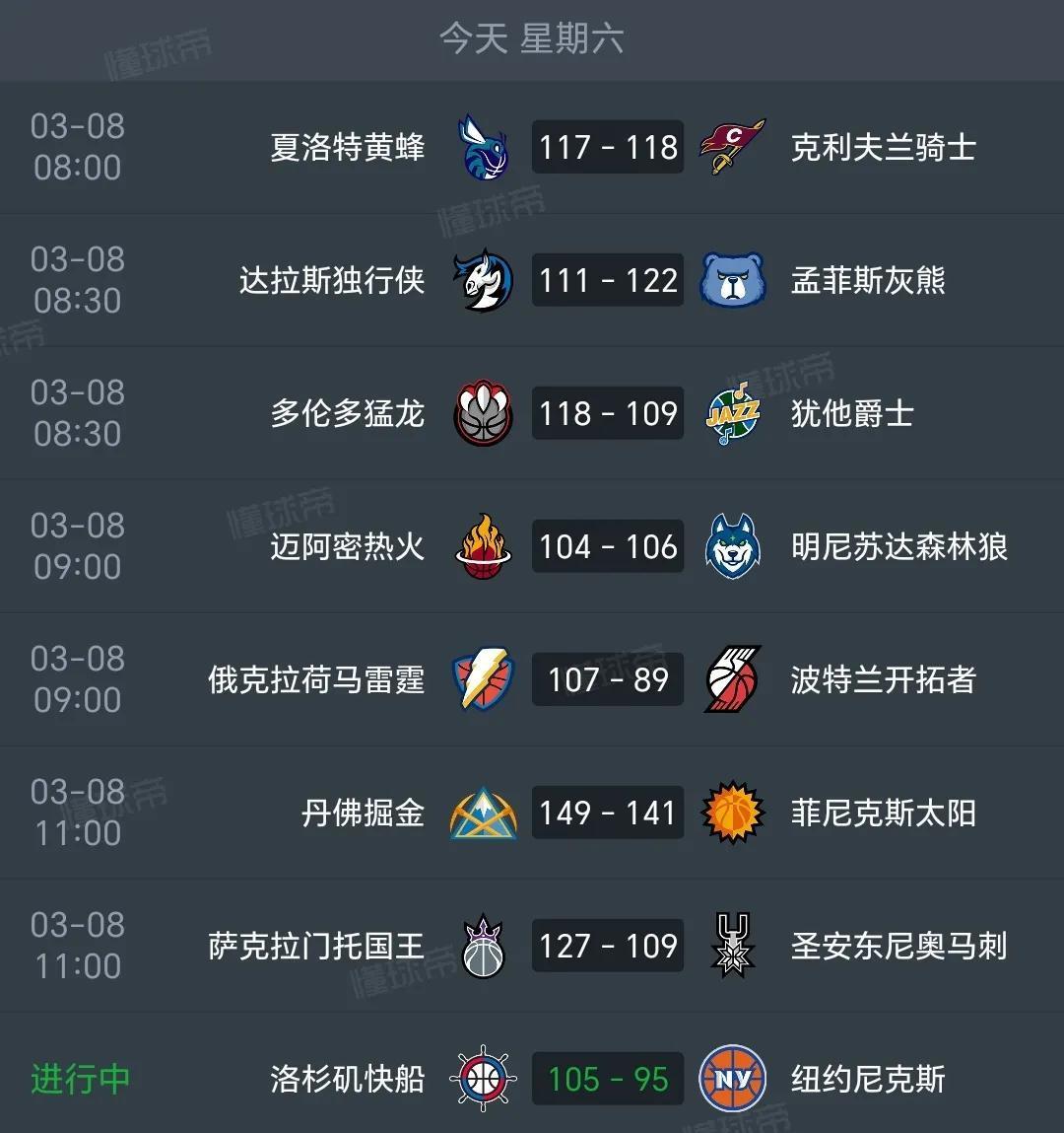 快船遭遇尼克斯翻盘，主场不敌劣势明显(快船vs尼克斯视频直播)